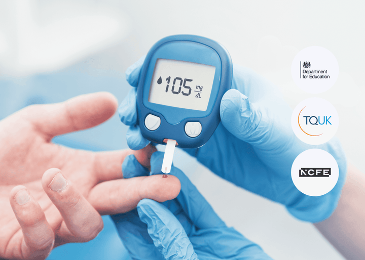 A close-up shows gloved hands using a blood glucose meter to check a patient’s finger, displaying a digital reading of 105 mg/dL, symbolising diabetes care.