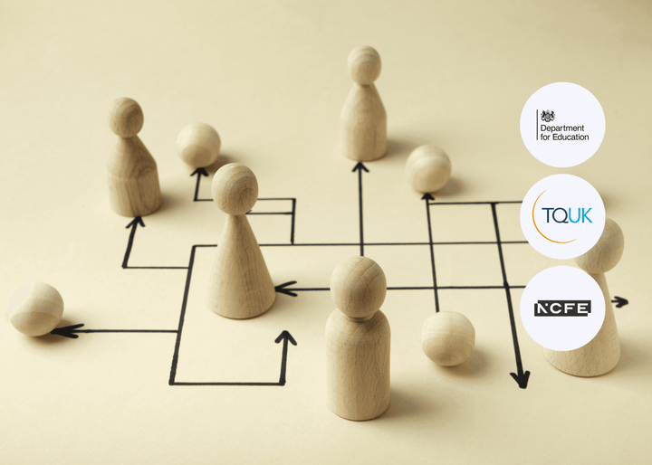 Wooden pegs on a beige background with logos of NCCE, TOUK, and Department for Education.